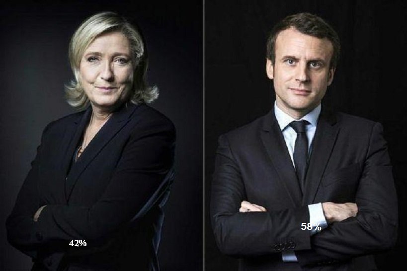 France : Emmanuel Macron réélu pour un second